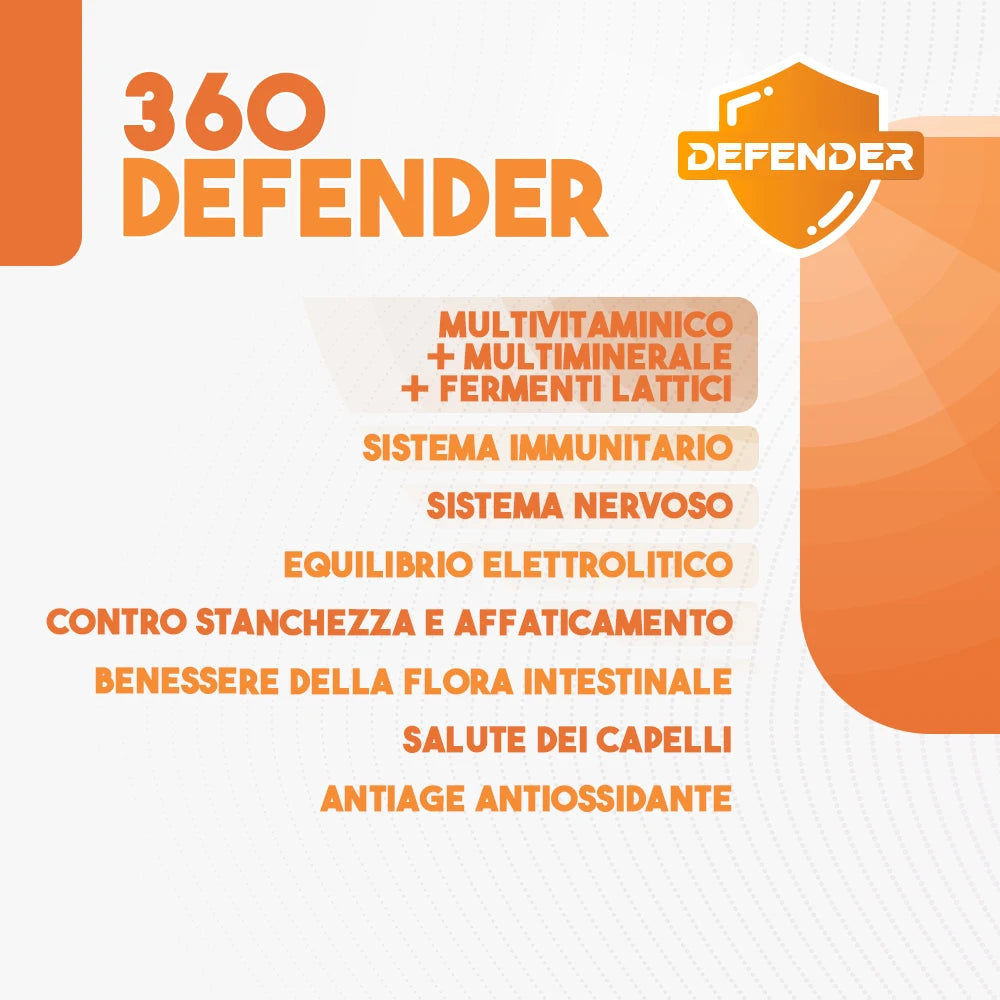 Multivitamin Multimineral with Probiotics, Vitamin B12, Folic Acid and Coenzyme Q10 | 360 ° Defender Complete Multivitamin Supplement with 14 Vitamins and 5 Mineral Salts