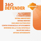 Multivitamin Multimineral with Probiotics, Vitamin B12, Folic Acid and Coenzyme Q10 | 360 ° Defender Complete Multivitamin Supplement with 14 Vitamins and 5 Mineral Salts